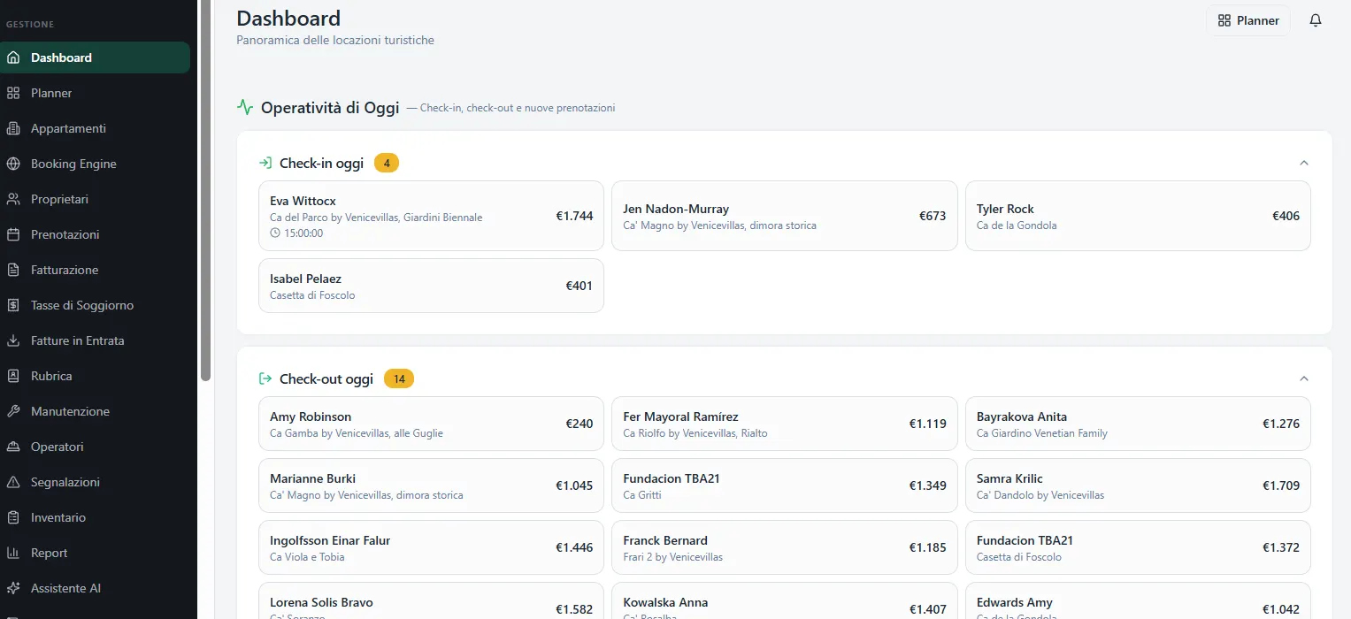 Anteprima dashboard Bookingzero